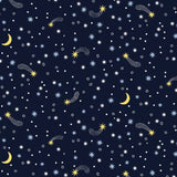 Luna: Night Sky - Fat Eighth